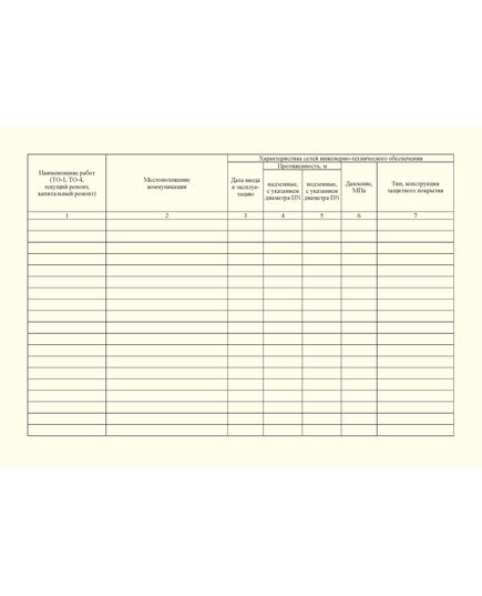 Журнал технического обслуживания и ремонта сетей инженерно-технического обеспечения (газопровод, водопровод, канализация, теплосеть и др.). Приложение 23 к ГОСТ Р 54982-2022. Системы газораспределительные. Объекты сжиженных углеводородных газов. Общие требования к эксплуатации (альбомный, прошитый, 100 стр.) - Объекты газораспределения, Журналы (Твердая, мягкая обложка, прошитые) -  2