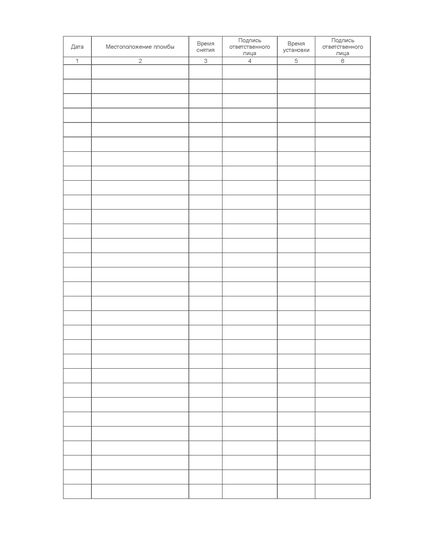 Журнал сдачи переделов под охрану (100 страниц, прошит) - Металлургия, Промышленная безопасность -  2