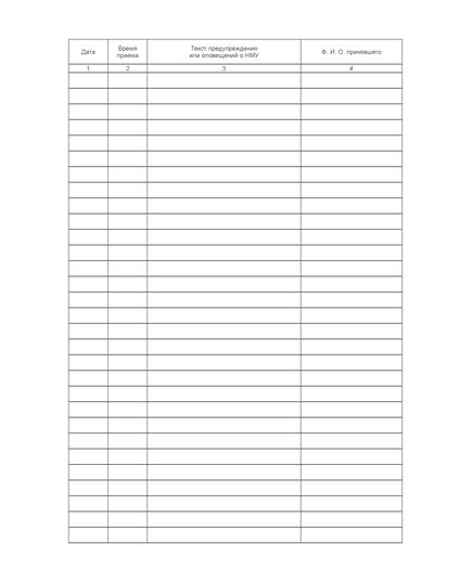 Журнал неблагоприятных метеорологических условий (100 страниц, прошит) - Металлургия, Промышленная безопасность -  2