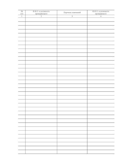 Журнал контроля работы поста безопасности. Приложение № 6 к Положению по организации системы контроля подвижного состава ОАО "РЖД" № 937-2021 ПКБ ЦВ в редакции Распоряжения ОАО "РЖД" от 29.10.2024 № 2653/р (книжный, прошитый, 100 страниц) - Вагоны и вагонное хозяйство, (ЦВ, ЦЛ), Железнодорожный транспорт -  2