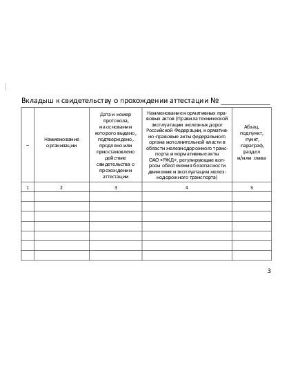 Свидетельство о прохождении аттестации работников, производственная деятельность которых связана с движением поездов и маневровой работой на железнодорожных путях общего пользования ОАО «РЖД». Приложение № 3 Распоряжение ОАО «РЖД» от 17.01.2015 № 66р (А6, альб., 20 стр.) - Охрана труда, Безопасность работ, Железнодорожный транспорт -  1