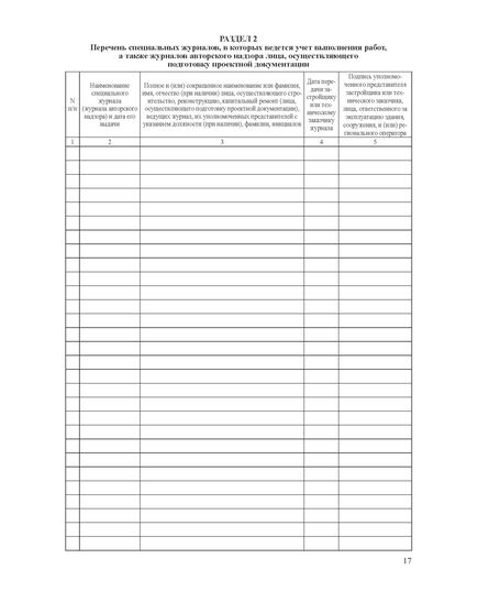 Общий журнал, в котором ведется учет выполнения работ по строительству, реконструкции, капитальному ремонту объекта капитального строительства. Приложение № 1 к Приказу Минстроя России от 02.12.2022 № 1026/пр, книжный, нумерованный, прошитый, 100 страниц - Строительство, Журналы (Твердая, мягкая обложка, прошитые) -  13