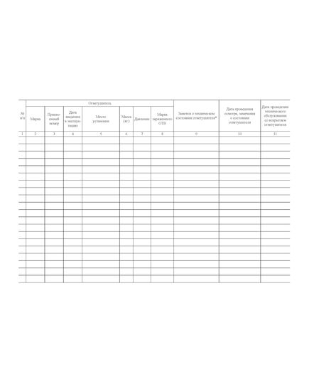 Журнал учета огнетушителей. 2023 год (альбомный, прошитый, 100 страниц) - Пожарная безопасность, Журналы (Твердая, мягкая обложка, прошитые) -  2