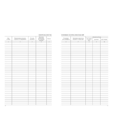 Журнал скрытых работ (100 стр., прошитый, нумерованный) - Строительство, Журналы (Твердая, мягкая обложка, прошитые) -  5