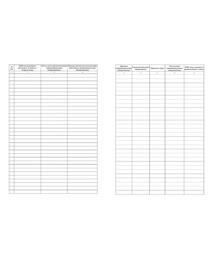 Журнал учета микроповреждений (микротравм) работников. Прил. № 2 к Рекомендациям по учету микроповреждений (микротравм) работников, утв. Приказом Минтруда России от 15.09.2021 № 632н - Охрана труда, Безопасность работ, Журналы (Твердая, мягкая обложка, прошитые) -  2