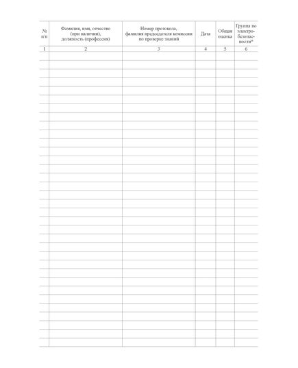 Журнал учета проверки знаний. Приложение № 4 к Правилам работы с персоналом в организациях электроэнергетики Российской Федерации, утв. Приказом Минэнерго России от 22.09.2020 № 796 в ред. Приказа Минэнерго России от 30.11.2022 № 1271 (книжный, прошитый, 100 страниц) - Энергетика, Электробезопасность, Журналы (Твердая, мягкая обложка, прошитые) -  1