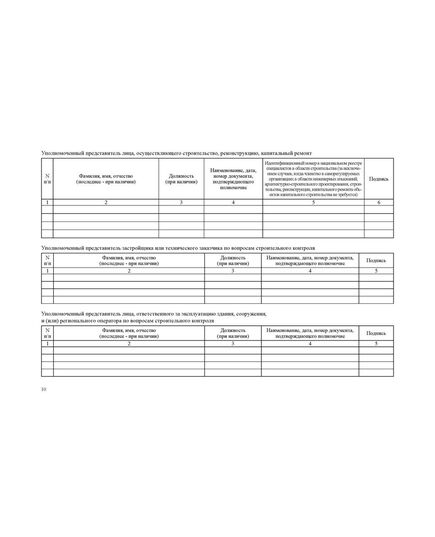 Общий журнал, в котором ведется учет выполнения работ по строительству, реконструкции, капитальному ремонту объекта капитального строительства. Приложение № 1 к Приказу Минстроя России от 02.12.2022 № 1026/пр, альбомный, нумерованный, прошитый, 100 страниц - Строительство, Журналы (Твердая, мягкая обложка, прошитые) -  12
