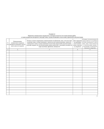 Общий журнал, в котором ведется учет выполнения работ по строительству, реконструкции, капитальному ремонту объекта капитального строительства. Приложение № 1 к Приказу Минстроя России от 02.12.2022 № 1026/пр, альбомный, нумерованный, прошитый, 100 страниц - Строительство, Журналы (Твердая, мягкая обложка, прошитые) -  36