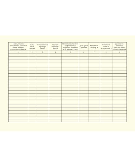 Сменный журнал работы насосов, компрессоров, испарителей. Приложение 3 к ГОСТ Р 54982-2022. Системы газораспределительные. Объекты сжиженных углеводородных газов. Общие требования к эксплуатации (альбомный, прошитый, 100 стр.) - Объекты газораспределения, Журналы (Твердая, мягкая обложка, прошитые) -  2