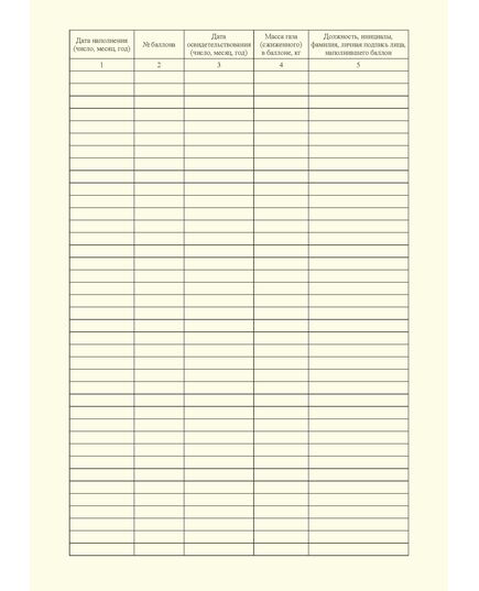 Журнал наполнения баллонов сжиженных углеводородных газов. Приложение 4 к ГОСТ Р 54982-2022. Системы газораспределительные. Объекты сжиженных углеводородных газов. Общие требования к эксплуатации (книжный, прошитый, 100 стр.) - Объекты газораспределения, Журналы (Твердая, мягкая обложка, прошитые) -  1