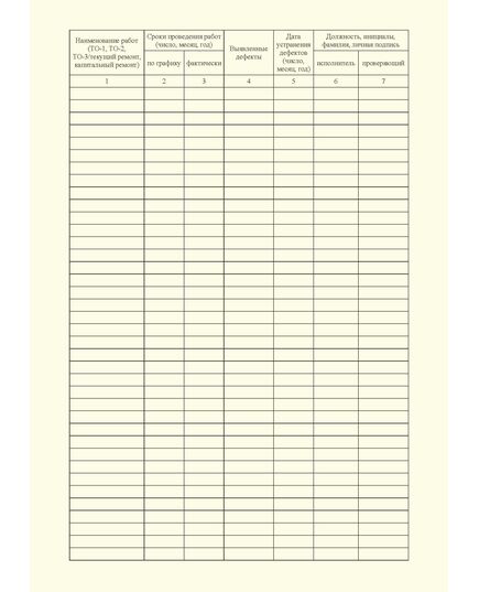 Журнал технического обслуживания и ремонта установок для наполнения баллонов. Приложение 7 к ГОСТ Р 54982-2022. Системы газораспределительные. Объекты сжиженных углеводородных газов. Общие требования к эксплуатации (книжный, прошитый, 100 стр.) - Объекты газораспределения, Журналы (Твердая, мягкая обложка, прошитые) -  2