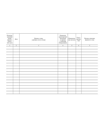 Книга учета приемосдаточных актов (прошитая, 100 страниц, альбомный, с нумерацией) - Охрана окружающей среды, Журналы (Твердая, мягкая обложка, прошитые) -  2