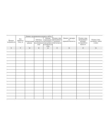 Книга учета приемосдаточных актов (прошитая, 100 страниц, альбомный, с нумерацией) - Охрана окружающей среды, Журналы (Твердая, мягкая обложка, прошитые) -  4