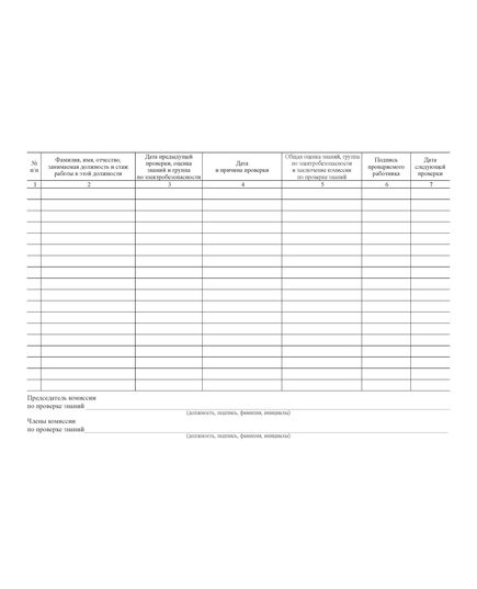 Журнал проверки знаний по электробезопасности со II по V группу (100 стр, прошит) - Энергетика, Электробезопасность, Журналы (Твердая, мягкая обложка, прошитые) -  3