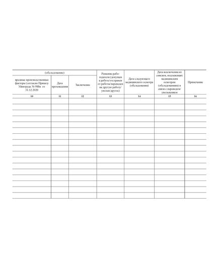 Журнал учета результатов прохождения медицинских осмотров сотрудников  (100 стр., прошитый) - Охрана труда, Безопасность работ, Журналы (Твердая, мягкая обложка, прошитые) -  3