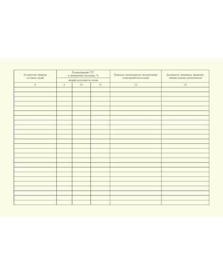 Журнал проверки на загазованность помещений зданий и колодцев объекта. Приложение 36 к ГОСТ Р 54982-2022. Системы газораспределительные. Объекты сжиженных углеводородных газов. Общие требования к эксплуатации (альбомный, прошитый, 100 стр.) - Объекты газораспределения, Журналы (Твердая, мягкая обложка, прошитые) -  1