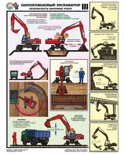 Комплект плакатов: Одноковшовый экскаватор. Безопасность земляных работ, 4 листа, формат А2, ламинированные - Охрана труда, Безопасность работ, Плакаты (различные типоразмеры) -  2
