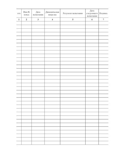 Журнал учета, регистрации и испытаний страховочных привязей (предохранительных поясов)  (100 стр.,  прошитый) - Строительство, Журналы (Твердая, мягкая обложка, прошитые) -  2