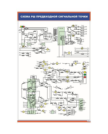 Схема РШ предвходной сигнальной точки (600 х 900 мм, ламинированный, с пластиковым профилем и стальным крючком) - Автоматика и телемеханика на железнодорожном транспорте, (ЦШ), Железнодорожный транспорт -  1