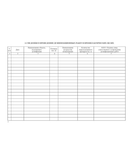 Журнал учета получения, расхода дезинфицирующих средств и проведения дезинфекционных работ на объекте (для эпидемиологически значимых объектов). Форма утверждена Постановлением главного государственного санитарного врача по г. Москве от 22.02.2001 № 4 (100 стр., прошитый, нумерованный) - Охрана труда, Безопасность работ, Журналы (Твердая, мягкая обложка, прошитые) -  4