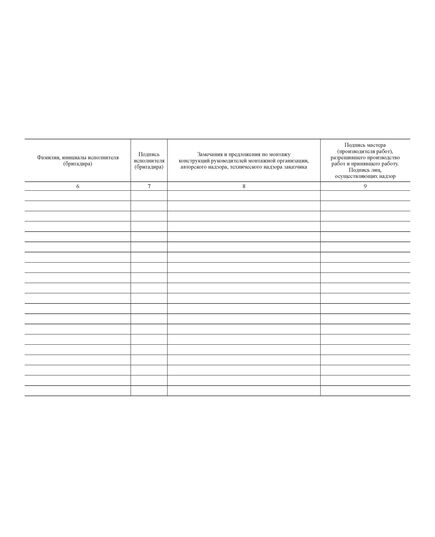 Журнал монтажных работ (Форма Ф-34). (Утвержден распоряжением Росавтодора от 23 мая 2002 г. № ИС-478-р) (50 страниц, прошитый, нумерованный) - Дорожное хозяйство, Журналы (Твердая, мягкая обложка, прошитые) -  6
