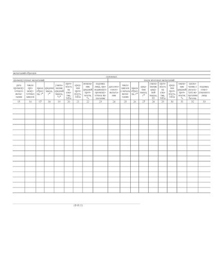 Журнал испытания бетона на морозостойкость (ГОСТ 10060.0-95, приложение А) (100 стр., прошитый) - Строительство, Журналы (Твердая, мягкая обложка, прошитые) -  2