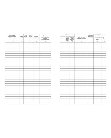 Журнал учета и осмотра такелажных средств, механизмов и приспособлений. (Приложение №5 к Правилам безопасности при работе с инструментом и приспособлениями.  РД 34.03.204) (прошитый, 100 страниц) - Контроль технических средств и систем, Журналы (Твердая, мягкая обложка, прошитые) -  1