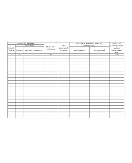 Журнал настройки и испытаний предохранительных клапанов. Приложение 10 к ГОСТ Р 54982-2022. Системы газораспределительные. Объекты сжиженных углеводородных газов. Общие требования к эксплуатации (альбомный, прошитый, 100 стр.) - Объекты газораспределения, Журналы (Твердая, мягкая обложка, прошитые) -  2