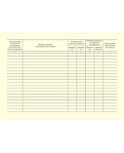 Эксплуатационный журнал газопроводов. Приложение 12 к ГОСТ Р 54982-2022. Системы газораспределительные. Объекты сжиженных углеводородных газов. Общие требования к эксплуатации (альбомный, прошитый, 100 стр., нумерованный) - Объекты газораспределения, Журналы (Твердая, мягкая обложка, прошитые) -  1