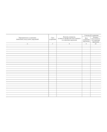 Журнал обхода трубопроводов (прошитый, 100 страниц) - Контроль технических средств и систем, Журналы (Твердая, мягкая обложка, прошитые) -  3