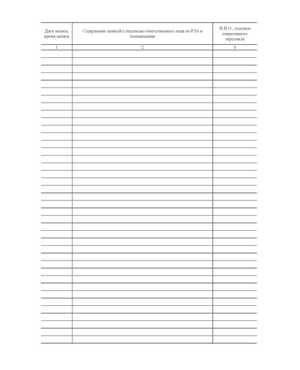 Журнал релейной защиты, автоматики и телемеханики (прошитый, 100 стр.) - Контроль технических средств и систем, Журналы (Твердая, мягкая обложка, прошитые) -  2