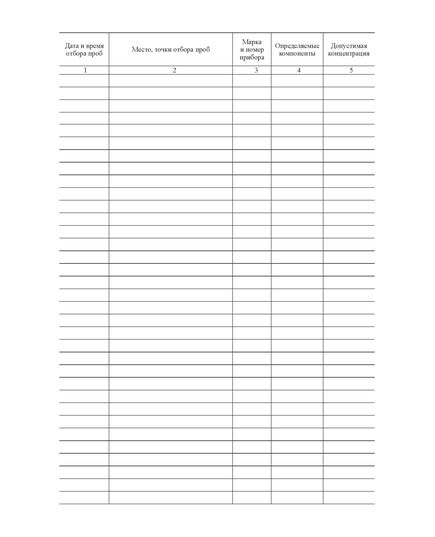 Журнал отбора проб газовоздушной среды (альбомный, прошитый, 100 страниц ) - Контроль технических средств и систем, Журналы (Твердая, мягкая обложка, прошитые) -  4