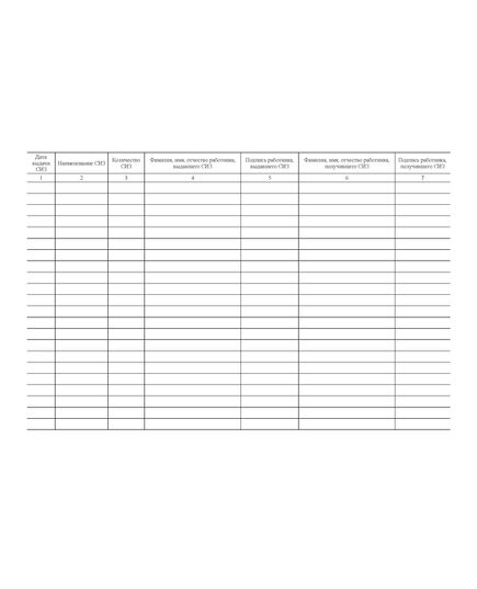 Журнал регистрации выдачи масок, перчаток и других средств индивидуальной защиты (80 стр., прошит) - Охрана труда, Безопасность работ, Журналы (Твердая, мягкая обложка, прошитые) -  1