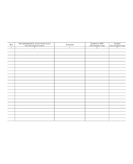 Журнал эксплуатации систем противопожарной защиты (для малых (микро) предприятий). Одна форма для всех видов мероприятий по эксплуатации систем противопожарной защиты, соответствует Правилам противопожарного режима в Российской Федерации, утв. Постановлением Правительства РФ от 16.09.2020 № 1479 (ред. от 03.02.2025 № 90) альбомный, прошитый, 60 страниц - Пожарная безопасность, Журналы (Твердая, мягкая обложка, прошитые) -  2