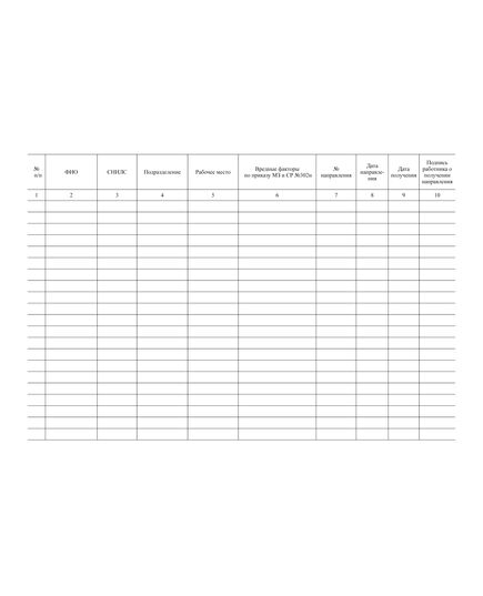 Журнал учета направлений на ПМО и заключений о профпригодности - Кадровая служба, Журналы (Твердая, мягкая обложка, прошитые) -  2