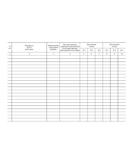 Журнал учета выдачи и изъятия предупредительных талонов по безопасности движения. Приложение № 2 к Положению о формуляре по безопасности движения поездов работников путевого хозяйства Центральной дирекций инфраструктуры, утв. Распоряжением ОАО "РЖД" от 08.10.2020 № 2233/р в редакции Распоряжение ОАО "РЖД" от 17.08.2022 № 2155/р (прошит, 100 стр.) - Безопасность движения (ЦРБ), Железнодорожный транспорт -  2