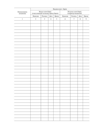 Журнал выдачи-приема ключ-бирок (книжная, 100 страниц, прошитый) - Контроль технических средств и систем, Журналы (Твердая, мягкая обложка, прошитые) -  3