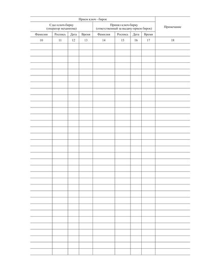 Журнал выдачи-приема ключ-бирок (книжная, 100 страниц, прошитый) - Контроль технических средств и систем, Журналы (Твердая, мягкая обложка, прошитые) -  2