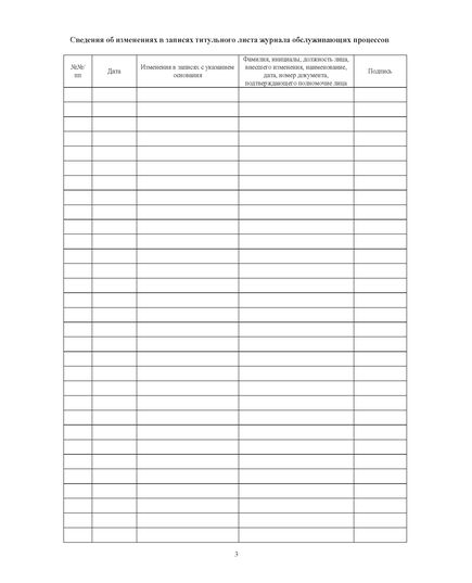 Журнал обслуживающих процессов (книжный, А4, 200 страниц, нумерованный) - Строительство, Журналы (Твердая, мягкая обложка, прошитые) -  1