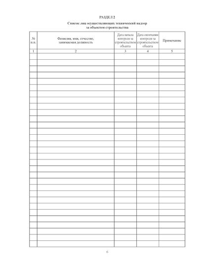 Журнал обслуживающих процессов (книжный, А4, 200 страниц, нумерованный) - Строительство, Журналы (Твердая, мягкая обложка, прошитые) -  2