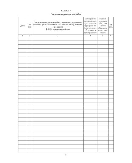 Журнал обслуживающих процессов (книжный, А4, 200 страниц, нумерованный) - Строительство, Журналы (Твердая, мягкая обложка, прошитые) -  7