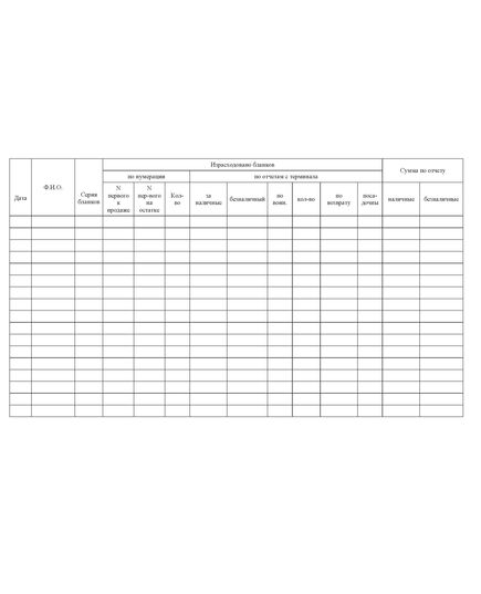 Форма ЛУ-8. Книга продажи бланков строгого учета. Утв. Распоряжением ОАО "РЖД" от 30.12.2008 № 2890р. (прошитый, 100 страниц) - Железнодорожные станции, узлы, вокзалы, (ДЖВ), Железнодорожный транспорт -  2