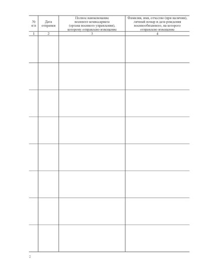 Журнал регистрации отправленных извещений (200 стр., прошитый, нумерованный, тв.переплет: обложка переплетеня синим бумвинилом, наклейка) - Кадровая служба, Журналы (Твердая, мягкая обложка, прошитые) -  1