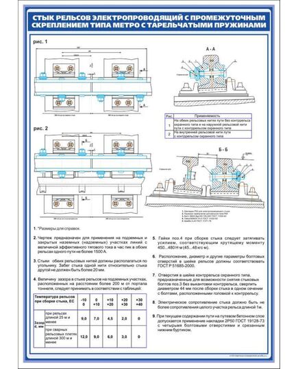 Плакат:Стык электропроводящий со скреплением типа Метро с тарельчатыми пружи (600 х 900 мм, ламинированный, с пластиковым профилем и стальным крючком) - Путь и путевое хозяйство, (ЦП), Железнодорожный транспорт -  1