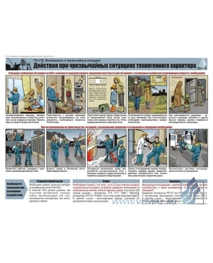 Комплект плакатов: ГО и ЧС. Безопасность в чрезвычайных ситуациях, 3 штуки, формат А2, ламинированные - Гражданская оборона и черезвычайные ситуации, Плакаты (различные типоразмеры) -  2
