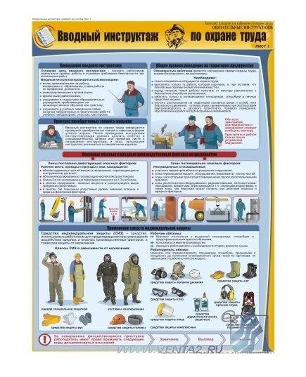 Комплект плакатов: Обязательные инструктажи (вводный инструктаж, вводный противопожарный инструктаж, инструктаж на I группу), 3 штуки, формат А2, лами - Охрана труда, Безопасность работ, Плакаты (различные типоразмеры) -  3