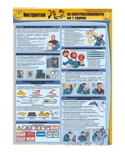 Комплект плакатов: Обязательные инструктажи (вводный инструктаж, вводный противопожарный инструктаж, инструктаж на I группу), 3 штуки, формат А2, лами - Охрана труда, Безопасность работ, Плакаты (различные типоразмеры) -  1