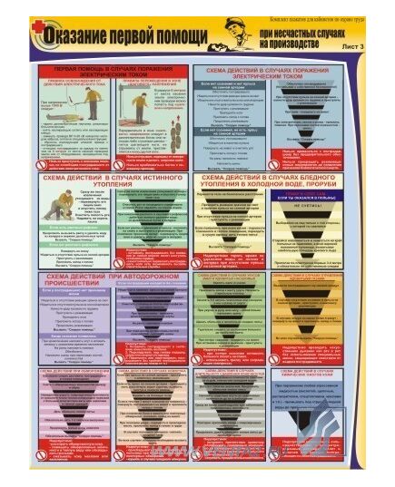 Комплект плакатов: Оказание первой помощи при несчастных случаях на производстве, 3 штуки, формат А2, ламинированные - Первая помощь, Плакаты (различные типоразмеры) -  2