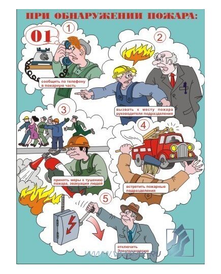 Комплект плакатов: Основы пожарной безопасности, 8 штук, формат А4, ламинированные - Пожарная безопасность, Плакаты (различные типоразмеры) -  6