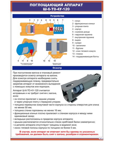 Поглощающий аппарат Ш-6-Т0-4У-120  (600 х 900 мм, ламинированный, с пластиковым профилем и стальным крючком) - Вагоны и вагонное хозяйство, (ЦВ, ЦЛ), Железнодорожный транспорт -  1